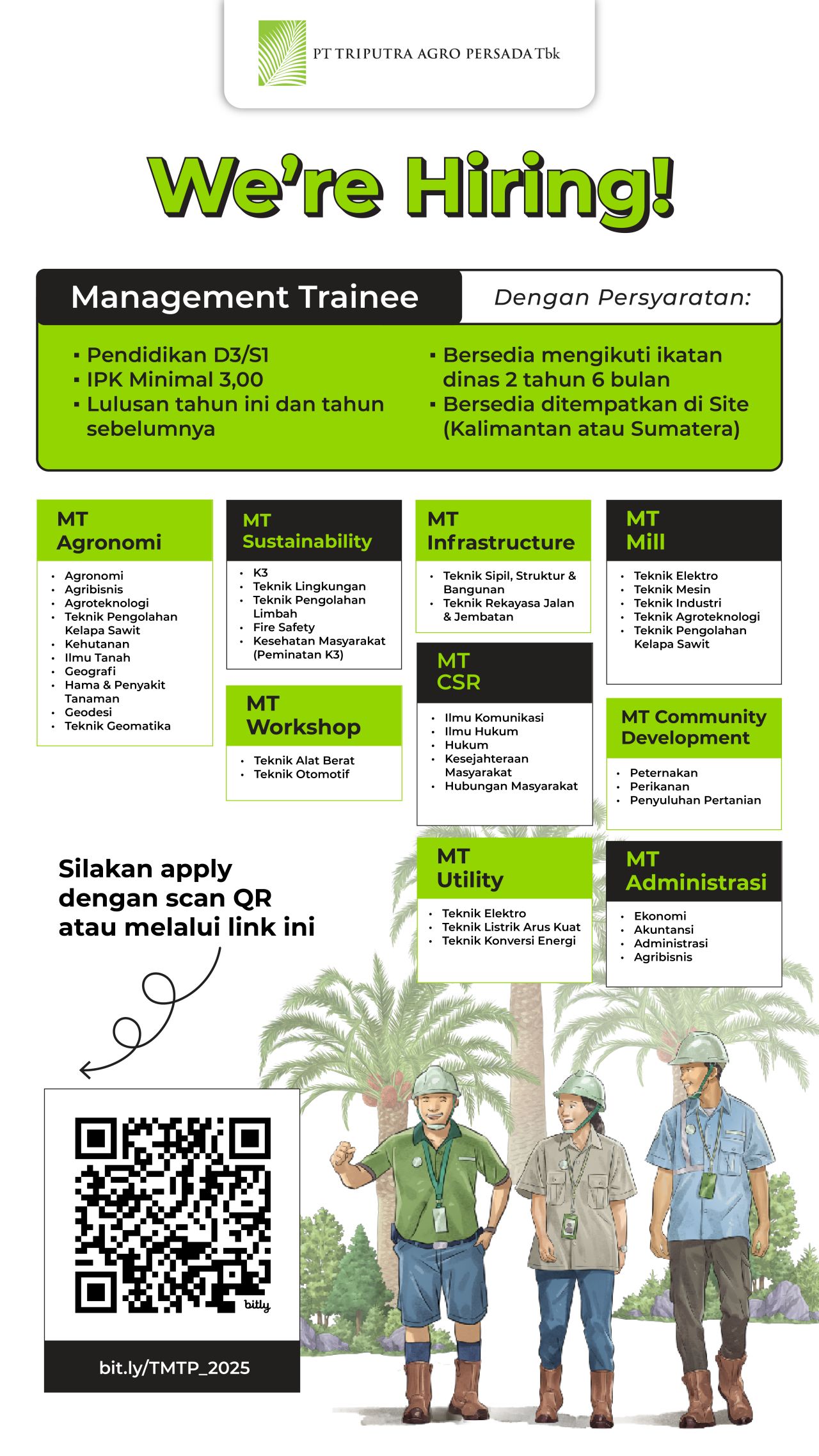  PT Triputra Agro Persada Tbk