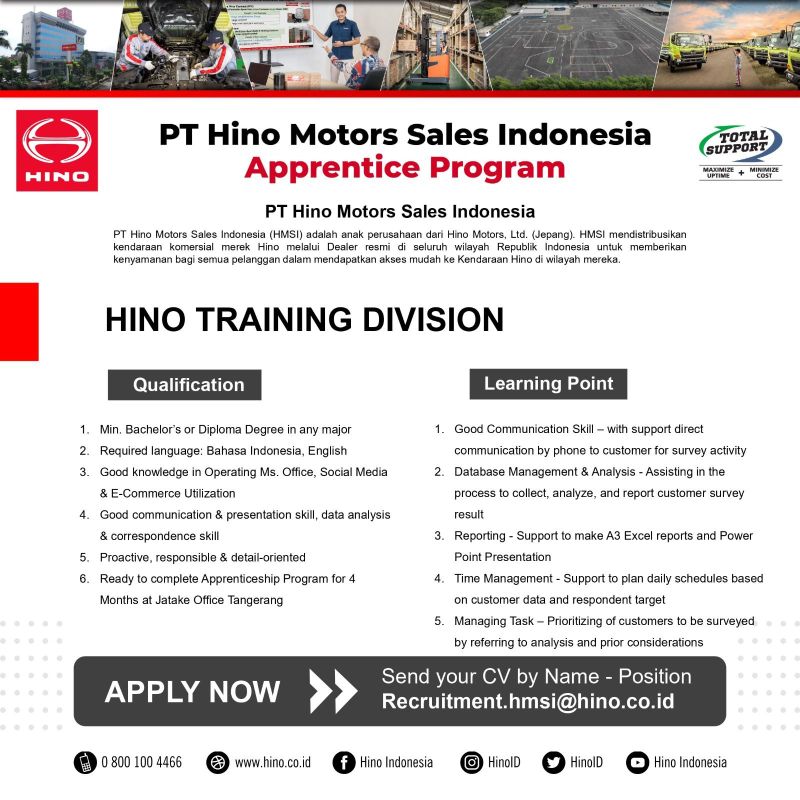 PT Hino Motors Sales Indonesia