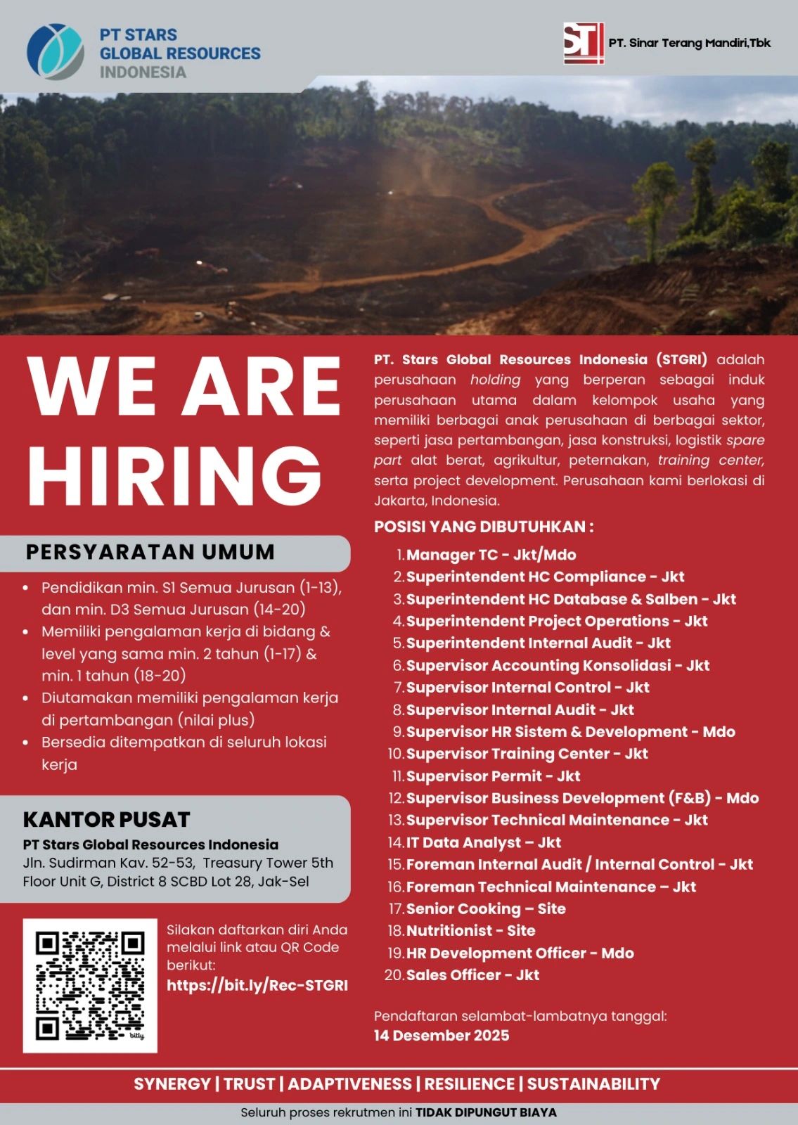 PT Stars Global Resources Indonesia