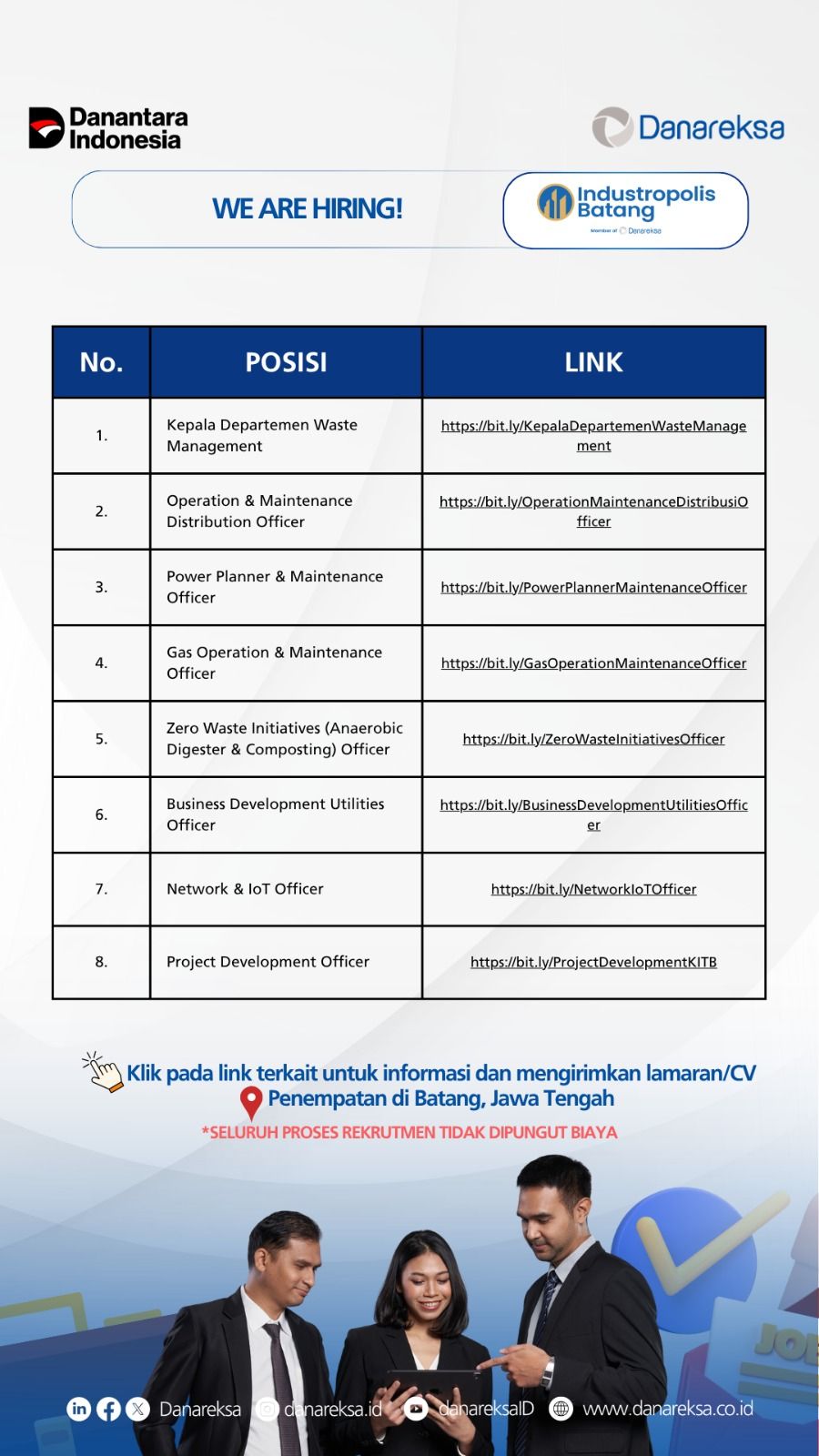 PT Kawasan Industri Terpadu Batang (KITB)