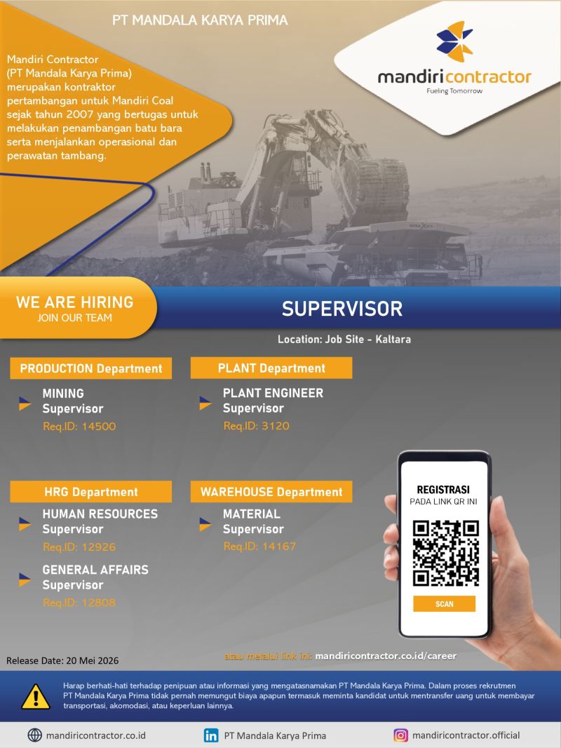 PT Mandala Karya Prima (Mandiri Contractor)